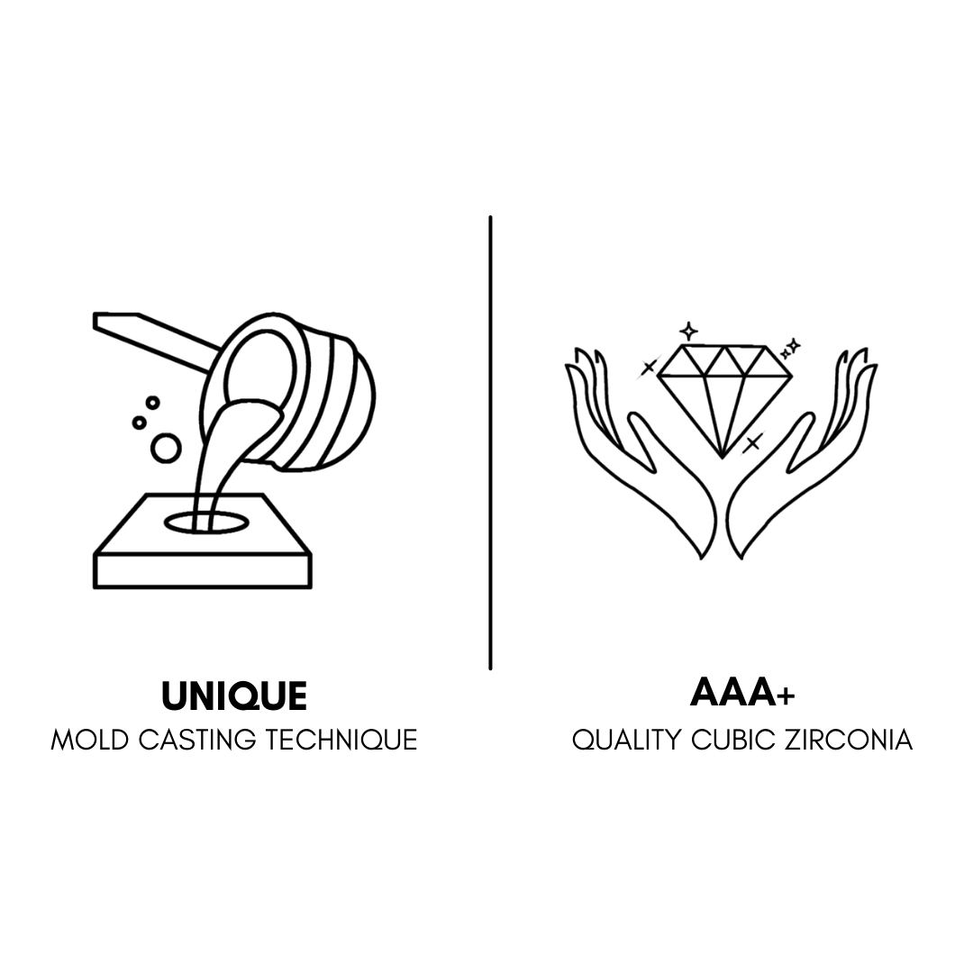 Best Brand to Buy Custom Jewellery Gift Online in India